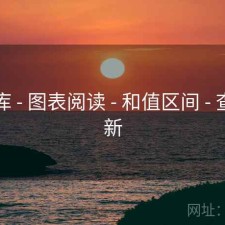 49图库 - 图表阅读 - 和值区间 - 查看更新