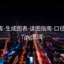 77图库-生成图表-读图指南-口径透明，7jpg图库