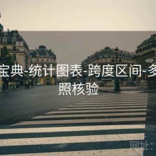 六合宝典-统计图表-跨度区间-多源对照核验