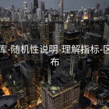 49图库-随机性说明-理解指标-区间分布
